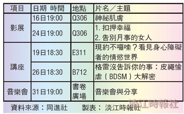 5月彩虹 走出性別新道路。（資料來源：同進社、製表： 淡江時報社）