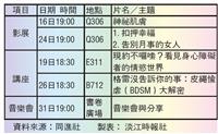 5月彩虹 走出性別新道路。（資料來源：同進社、製表： 淡江時報社）