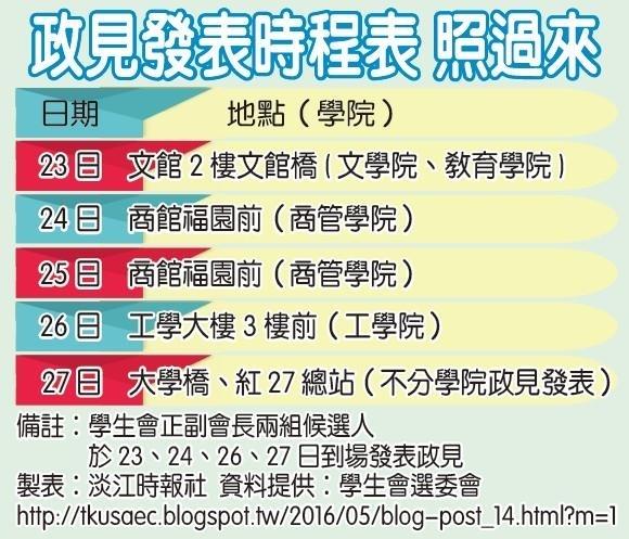政見發表時程表 照過來