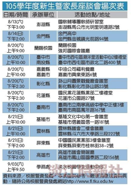 新鮮人，歡迎你 新生家長座談13日展開