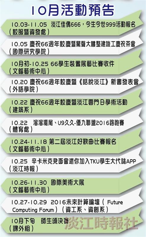 校友齊心助陣迎66校慶