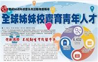 慶祝66週年校慶系列活動專題報導 全球姊妹校齊育青年人才