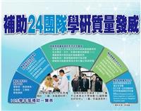補助24團隊學研質量發威