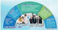補助24團隊學研質量發威