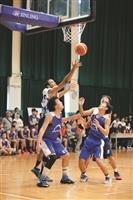 商管奪院際男女籃雙冠