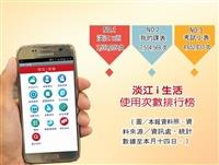 淡江i生活邁向3千萬使用人次 校產電腦用APP報修