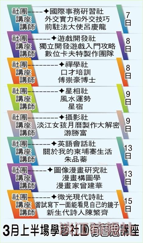 月份洋溢學藝氣息！由課外組指導的學藝月以「有藝思」為主題。活動除15日前有9場講座，如圖表。（表／淡江時報社製作）