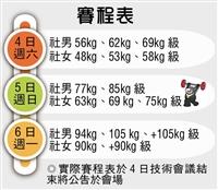 4日起 奧運舉重國手現身淡江 爭2017世大運入門票