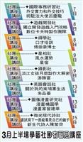 月份洋溢學藝氣息！由課外組指導的學藝月以「有藝思」為主題。活動除15日前有9場講座，如圖表。（表／淡江時報社製作）