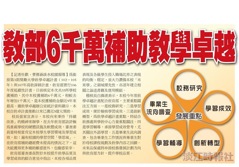 教部6千萬補助教學卓越