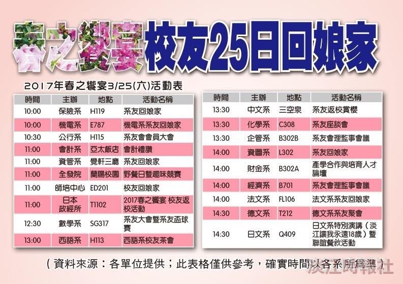 春之饗宴校友25日回娘家
