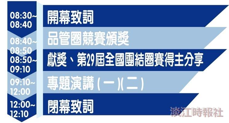 全品管研討會24日登場