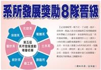 系所發展獎勵8隊晉級
