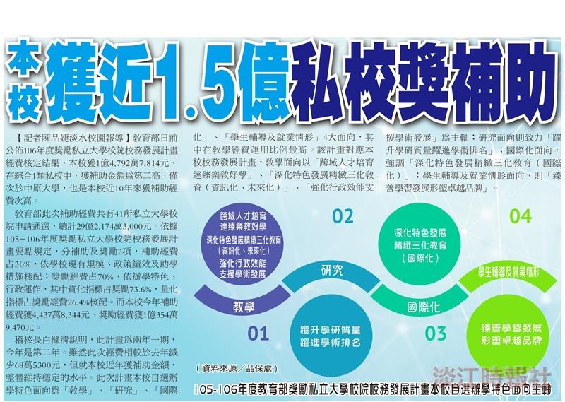 本校獲近1.5億私校獎補助