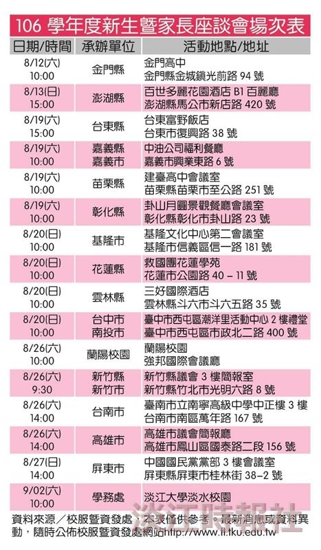 106學年度新生暨家長座談會場次表