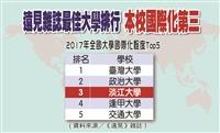 遠見雜誌最佳大學排行 本校國際化第三