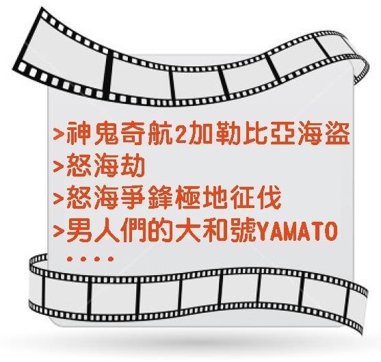 海事博物館影片欣賞