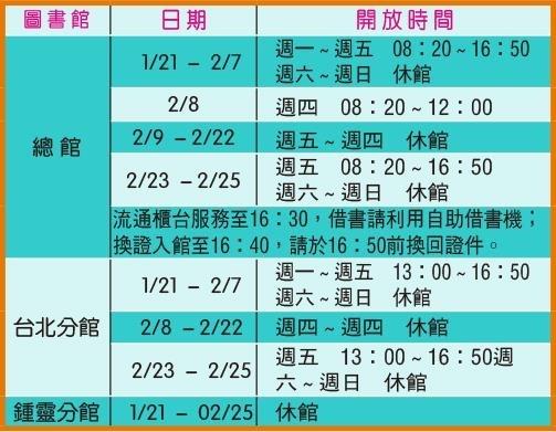 圖館寒假開放時間