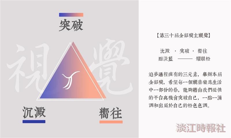 第三十屆淡江大學金韶獎海報