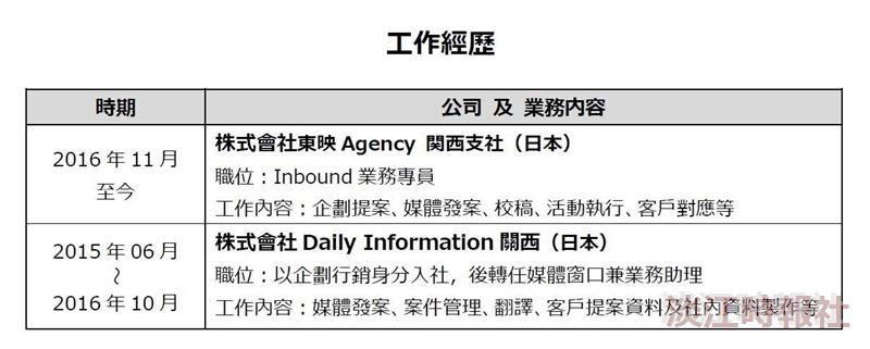 凌于涵　戲說「半澤直樹」　解構日本職場