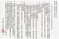 徵求校長候選人15日起受理