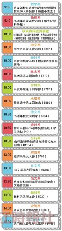 各系校慶活動照過來