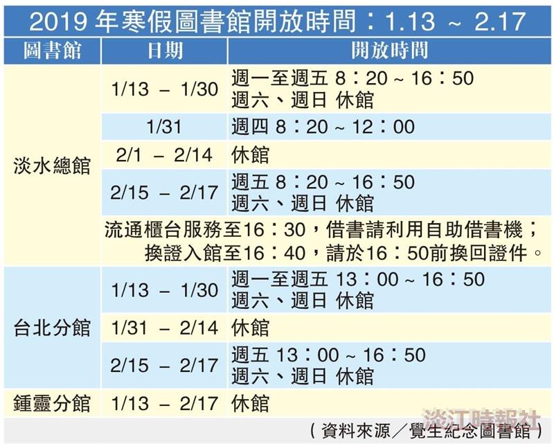圖書館寒假服務時間報你知
