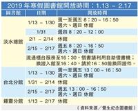 圖書館寒假服務時間報你知