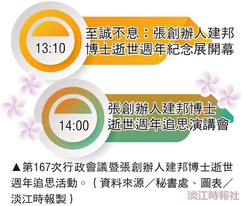 第167次行政會議暨張創辦人追思活動