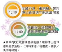 第167次行政會議暨張創辦人追思活動