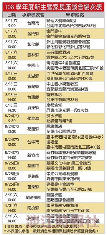 108學年度新生暨家長座談會