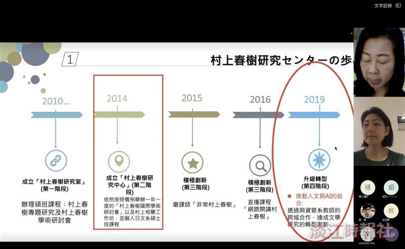 村上春樹中心舉辦第11回國際學術研討會