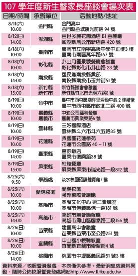 歡迎新鮮人 新生暨家長座談11日登場