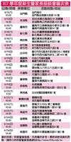 歡迎新鮮人 新生暨家長座談11日登場