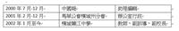 【寰宇職說】巫曉薇