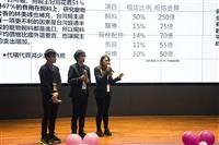創新育成中心「大專校院創新創業扎根計畫」