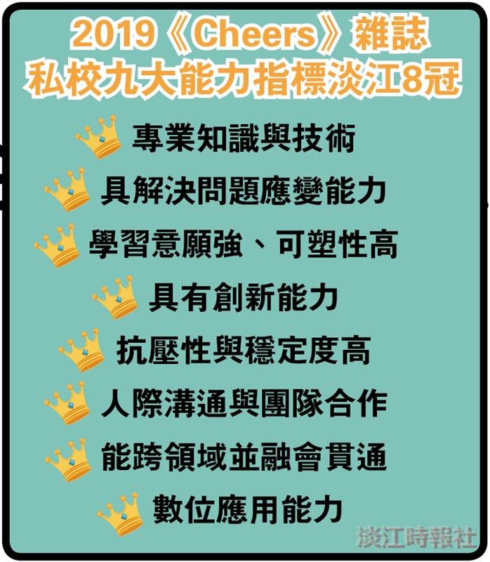 科技匯流 創新未來人才