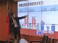 環安中心「電力大學堂」演講