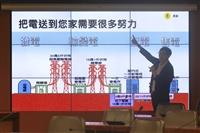 環安中心「電力大學堂」演講