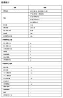 愛上圖書館的10個理由