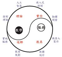 許駿飛智慧控制機器人卡哇依
