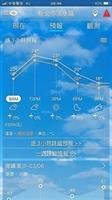 關心您的生活 快下載「中央氣象局W」APP