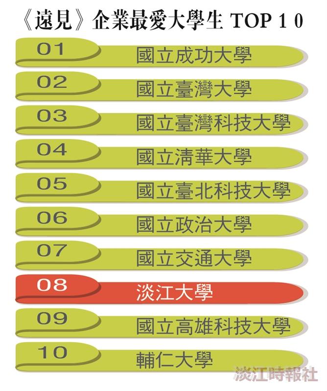 學系說明會特刊