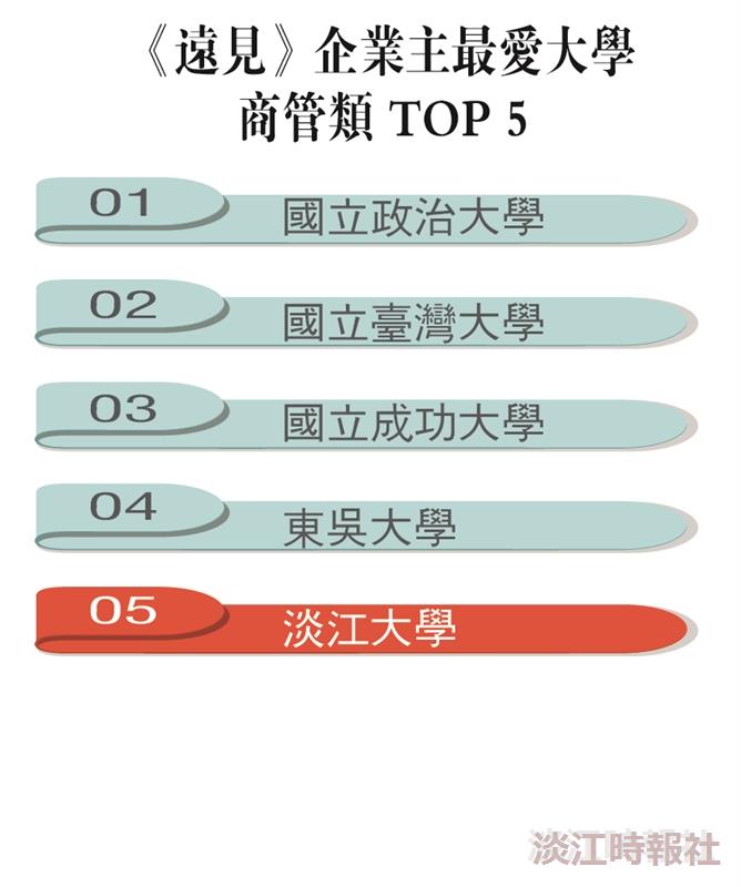 學系說明會特刊
