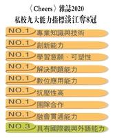 學系說明會特刊