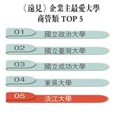 學系說明會特刊