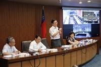 173次行政會議