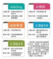 資工系教授張志勇率領隊拿5案