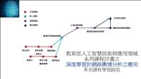 資工系教授王英宏獲得教育部「人工智慧技術與應用領域系列課程計畫」