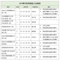 109學年度英語能力加強班